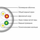 SHIP D175A-P кабель сетевой Cat.6A, S-FTP, 4x2x1/0.596мм, PVC, 305 м в катушке - фото 2 - id-p4713377