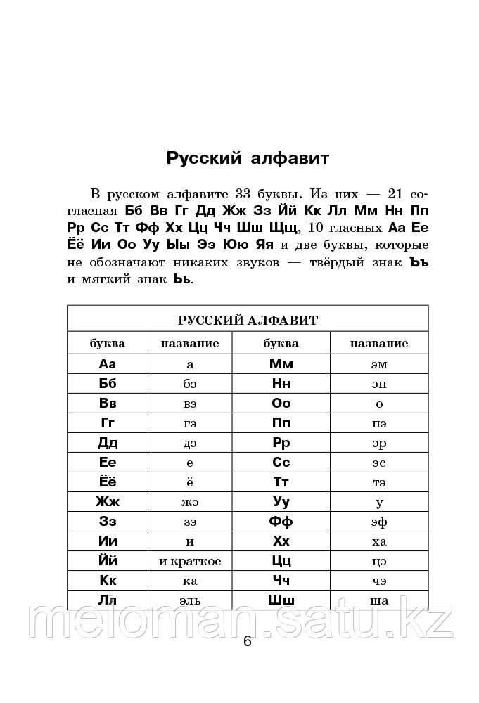 Алексеев Ф. С.: Все правила русского языка в схемах и таблицах. Наглядный самоучитель - фото 6 - id-p63487991