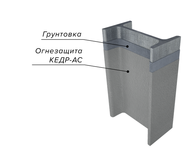 Кедр ас. Огнезащитная краска для металлоконструкций кедр-ас. Сварочный аппарат кедр tig-200 pn ac/dc. Кедр ас. Кедр ас.